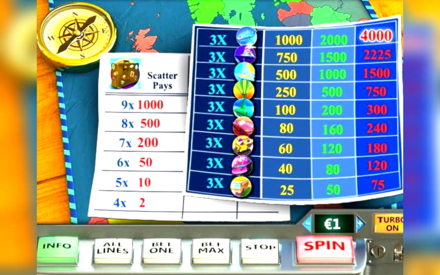 $495 שבב קזינו בקזינו LV Bet